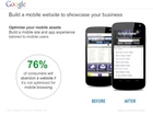 Google Shopping - Mobile & Local Product Listing Ads