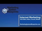 Marketing System Blueprints - Mobile Platform Demo