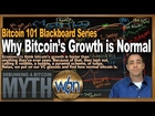 Bitcoin 101 Blackboard - Why Bitcoin's Growth is Normal & The S-Curves You Could Never See